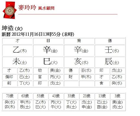 生辰八字五行查詢